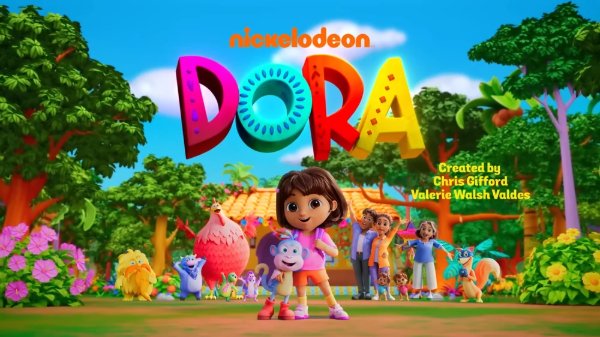 DORA 2024