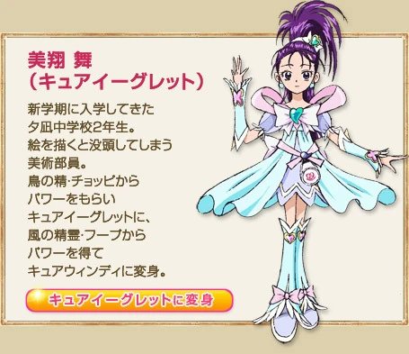Cure Windy