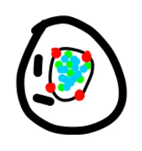 Atomy