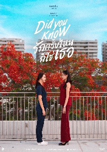 Did You Know | Praew, Claudine