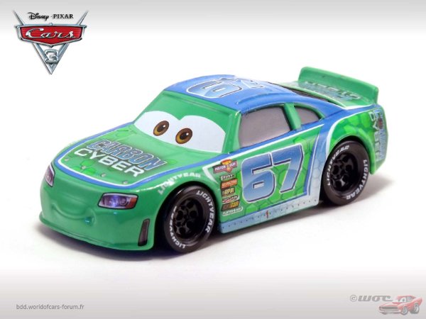 Bobby Roadtesta
