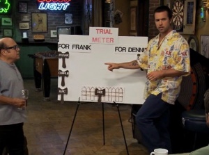 Reynolds vs. Reynolds: The Cereal Defense