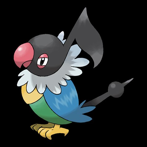 chatot