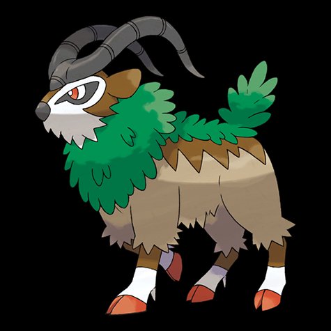 gogoat