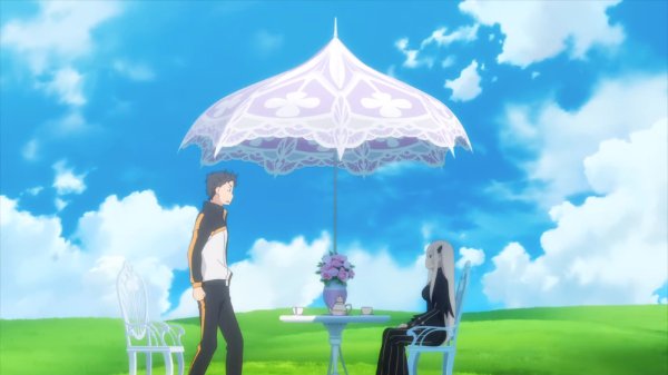 The Everlasting Contract