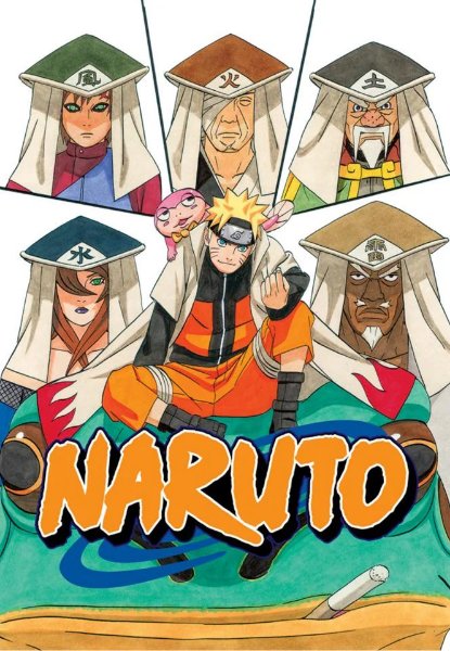 Five Kage Summit