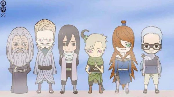 Mizukages