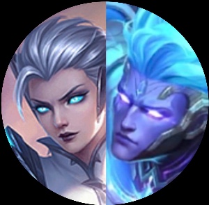 Eudora/Gord