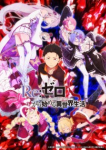Rezero