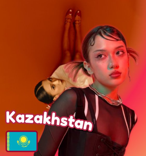 10. Kazakhstan