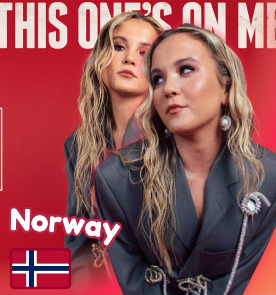 13. Norway