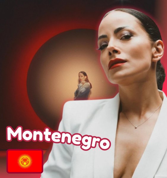 15. Montenegro
