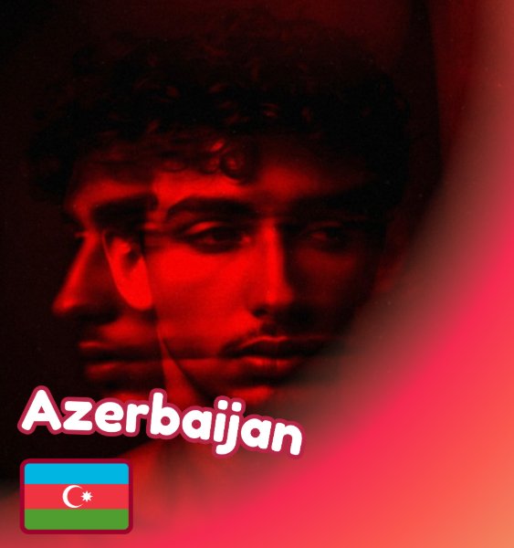 19. Azerbaijan