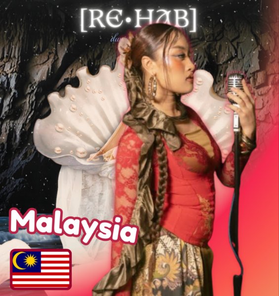 20. Malaysia