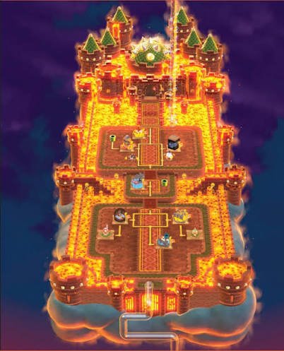World 7
