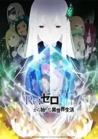 ReZero S2 Part 1