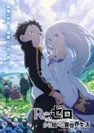 ReZero S3