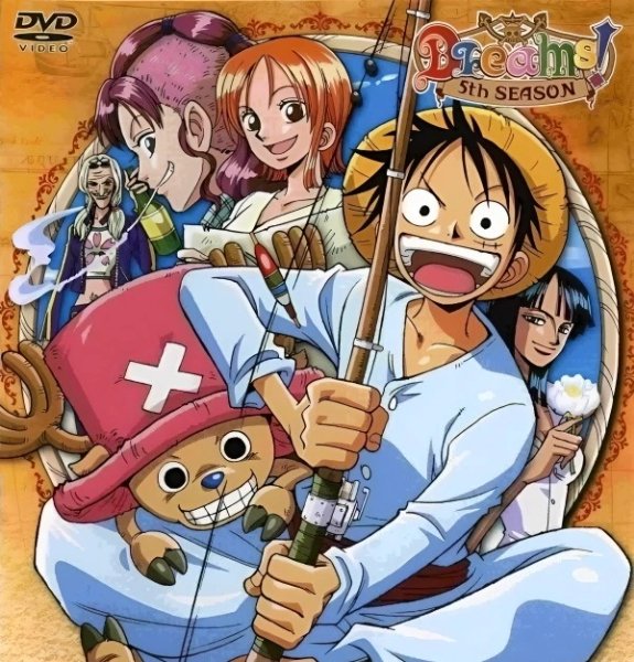 Post-Alabasta