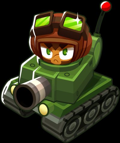 Captain Churchill