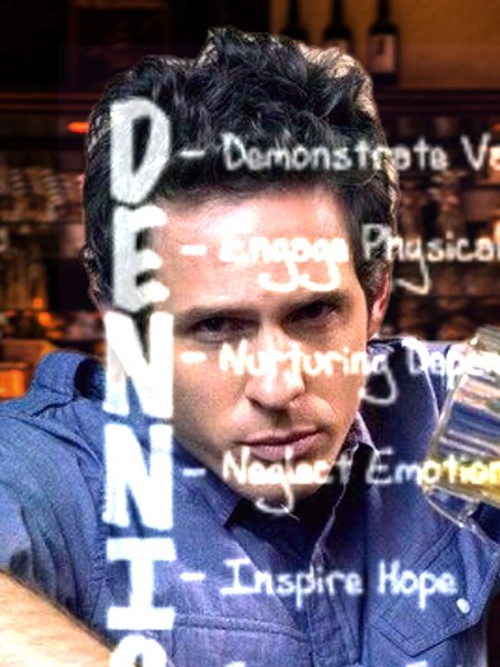 Dennis Reynolds (It's Always Sunny in Philadelphia)