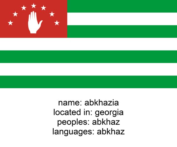 abkhazia