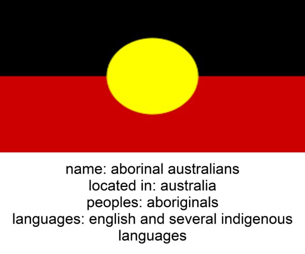 aboriginal australians