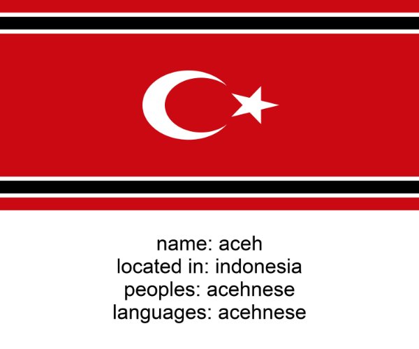 aceh