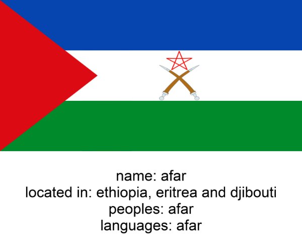 afar