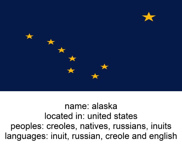 alaska