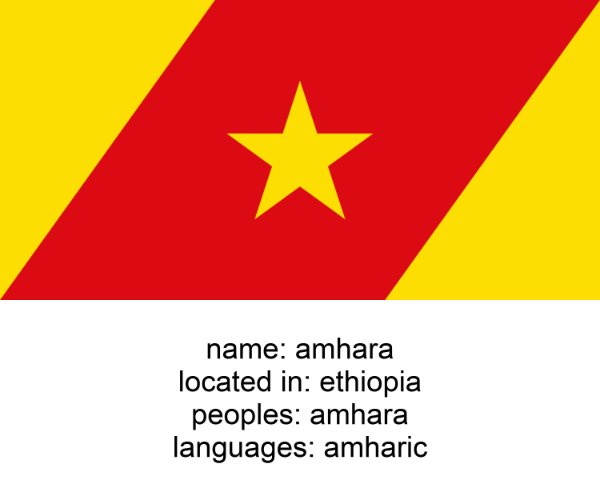 amhara