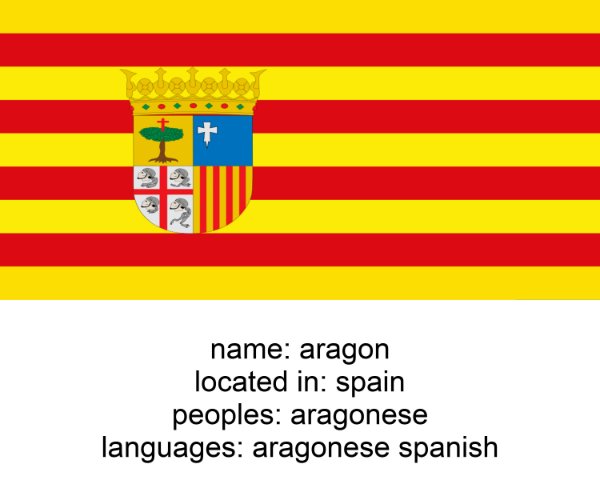 aragon
