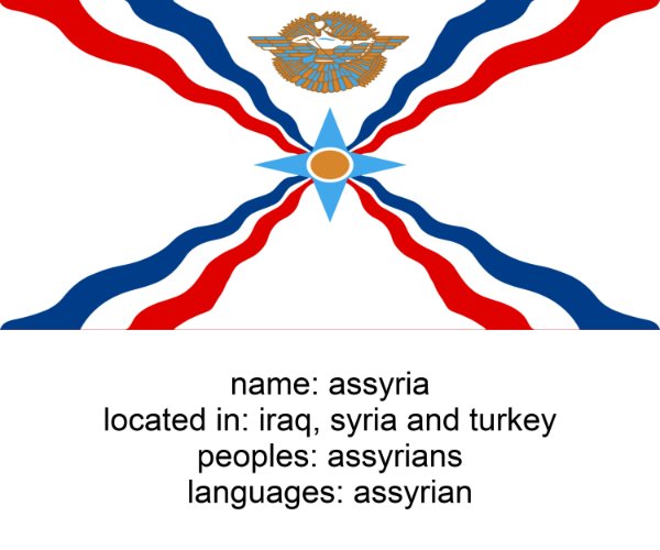 assyria