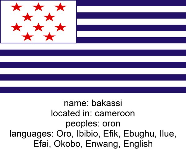 bakassi