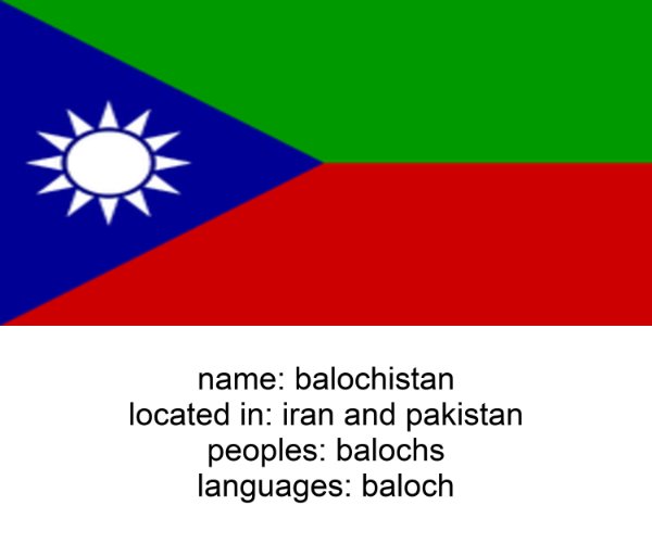 balochistan