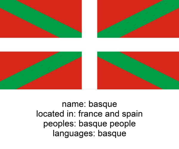 basque