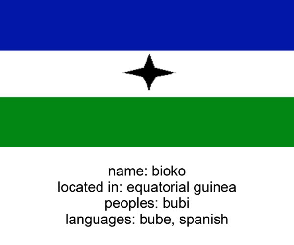 bioko