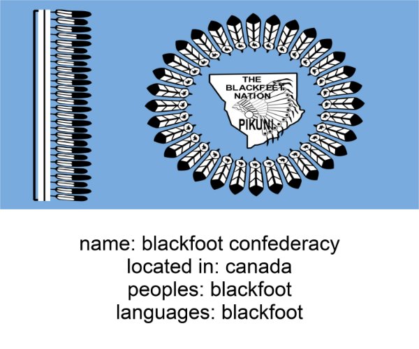 blackfoot