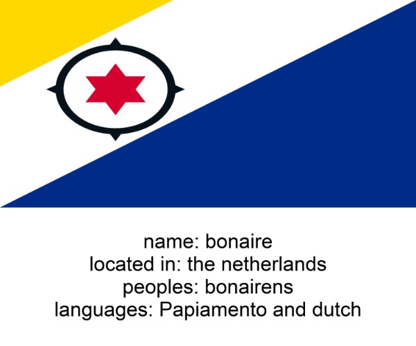 bonaire