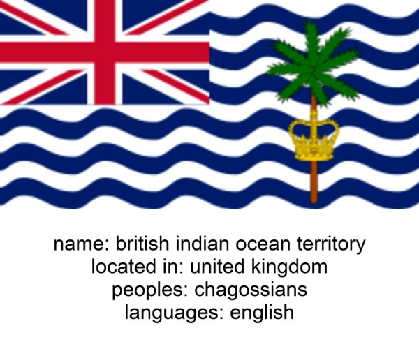 british indian ocean territory