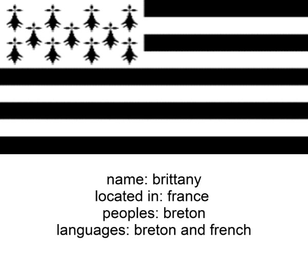 brittany