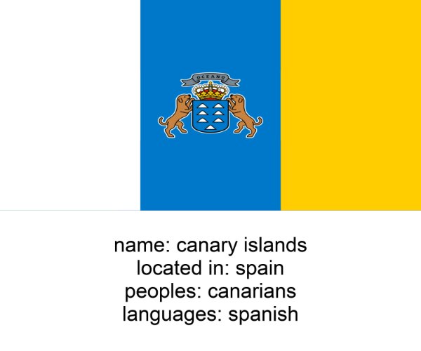 canary islands