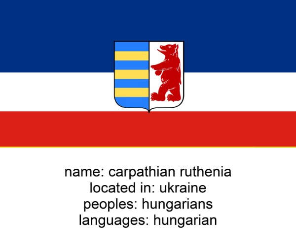 carpathenian ruthenia