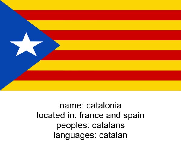 catalonia