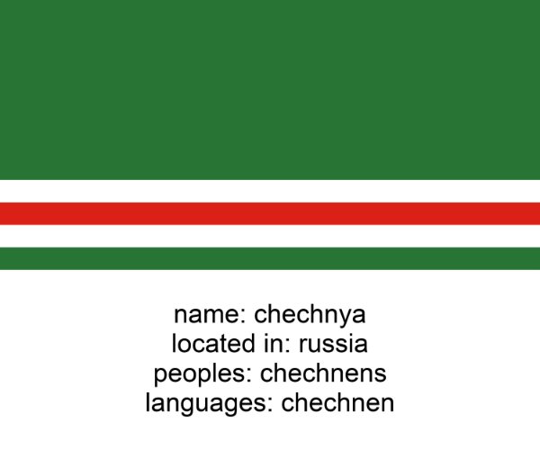chechnya
