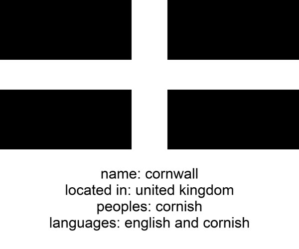 cornwall
