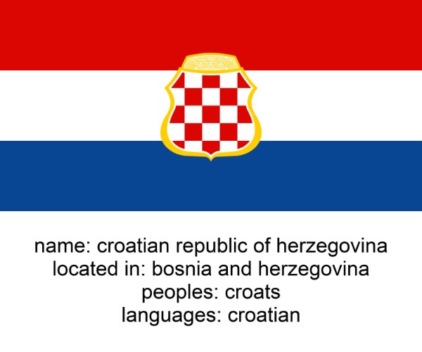 croatian republic of herzegovina