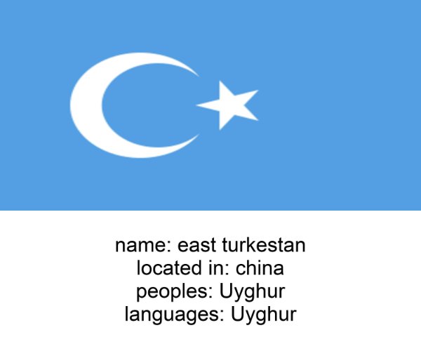 east turkestan
