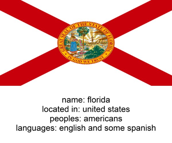 florida