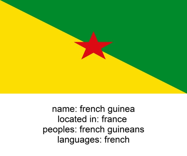 french guinea