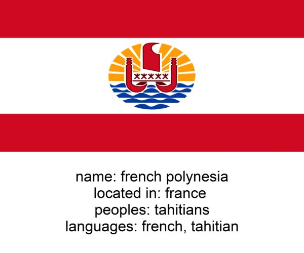 french polynesia